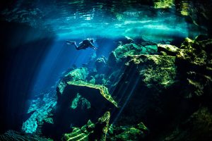 Cenotes of Mexico