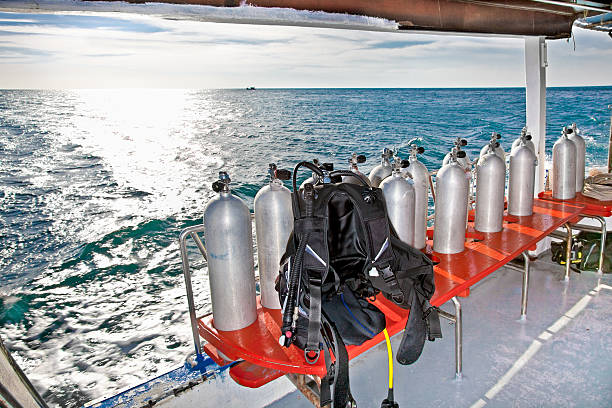 Buoyancy control device
