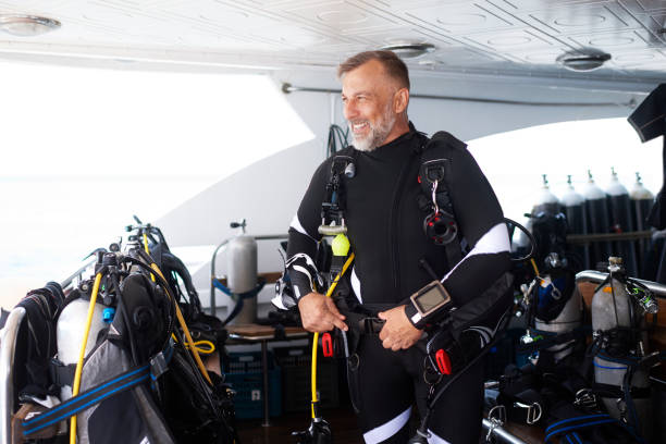scuba diving equipment